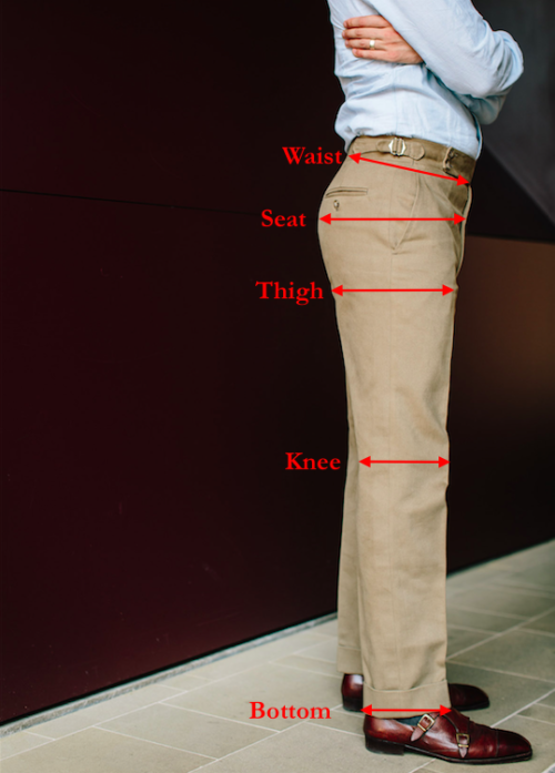 Long Torso - Short Legs. How to fit pants so that proportions look right?