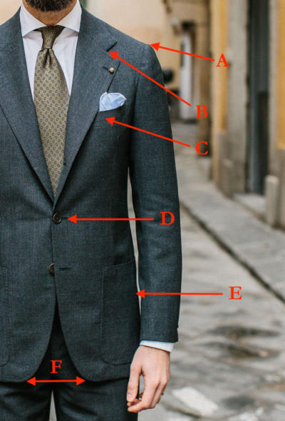 The Tailor Styles series – Permanent Style