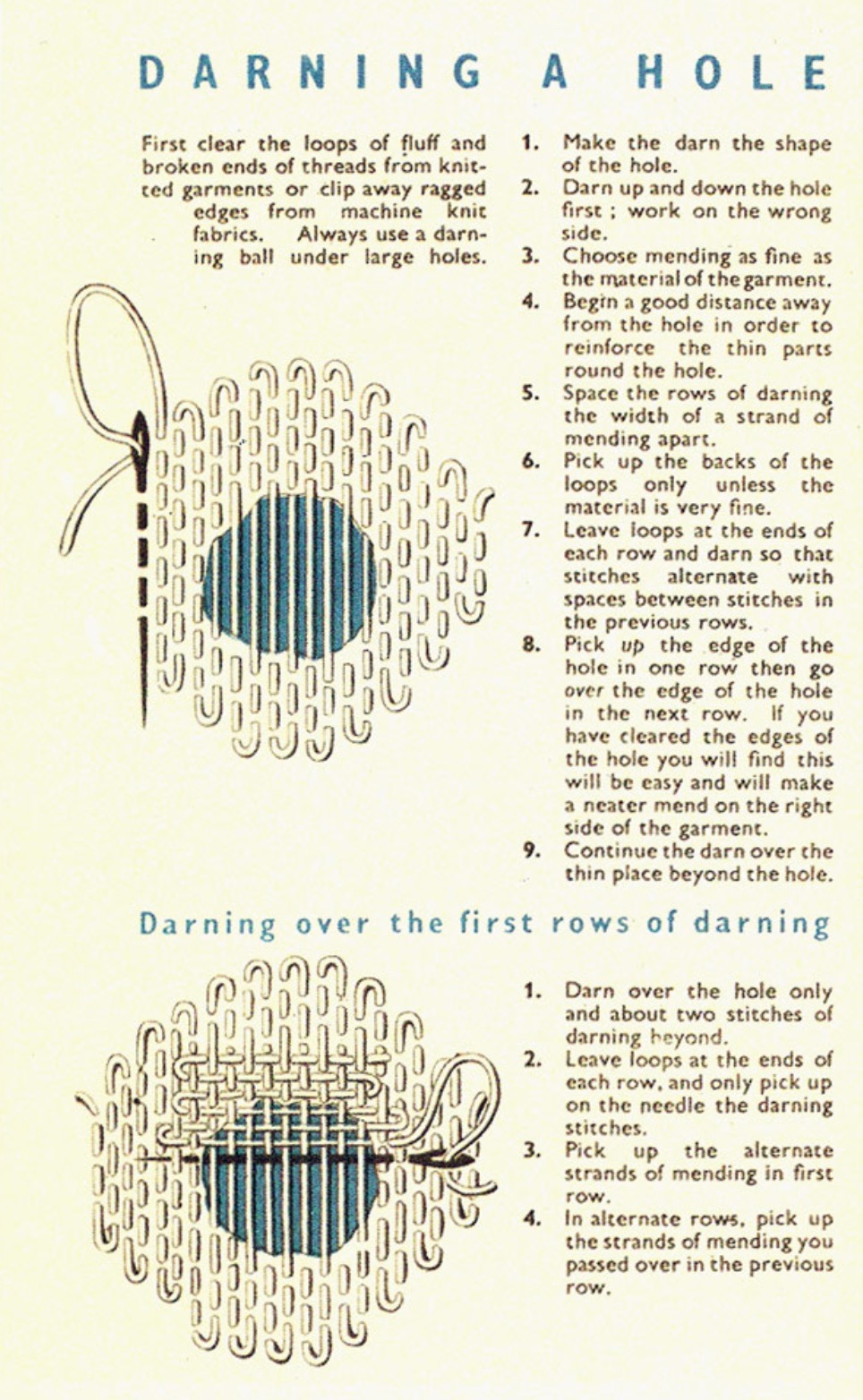 Zero Waste Living - Darning Socks to Make them Last Longer