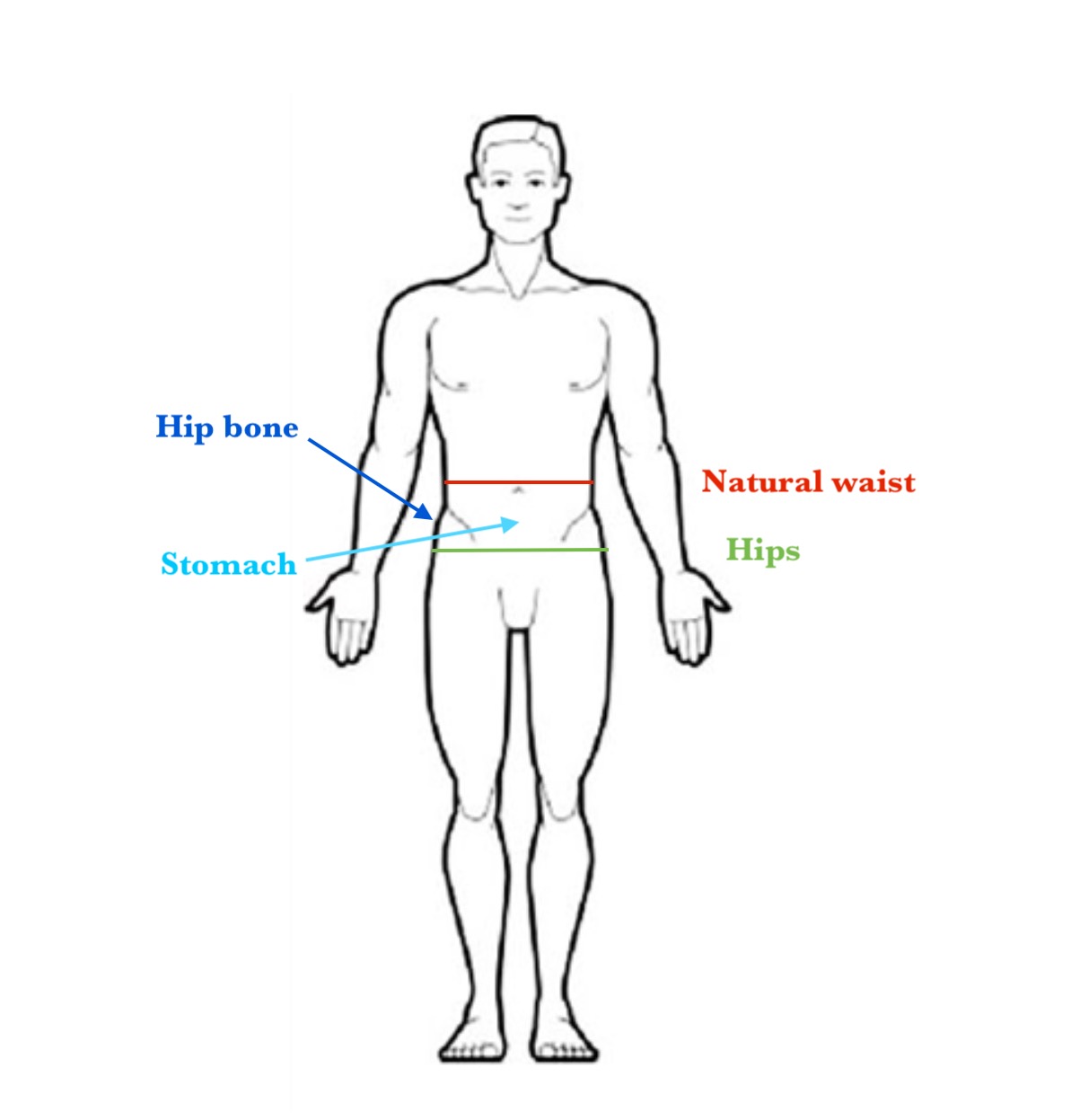 How to Measure Pants Hip Width  Proper Cloth Help