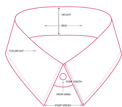 how to cut out a shirt collar