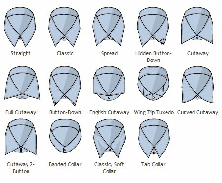 dress shirt collar types