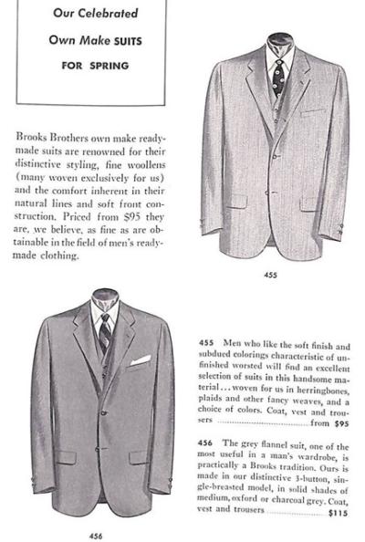 The history of New York bespoke tailoring: An introduction with Bruce ...